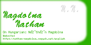 magdolna nathan business card